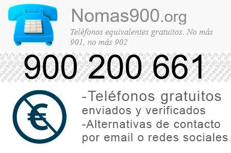 Teléfono 900200661