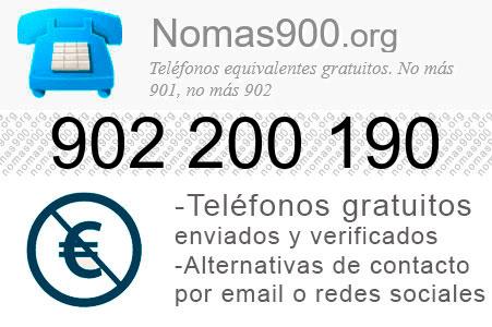 Teléfono 902200190
