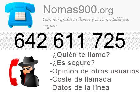 Teléfono 642611725