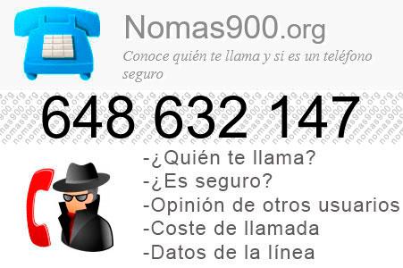 Teléfono 648632147