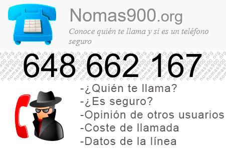 Teléfono 648662167