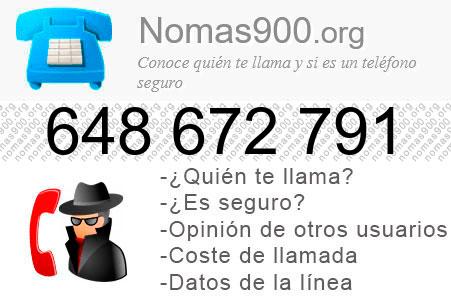 Teléfono 648672791