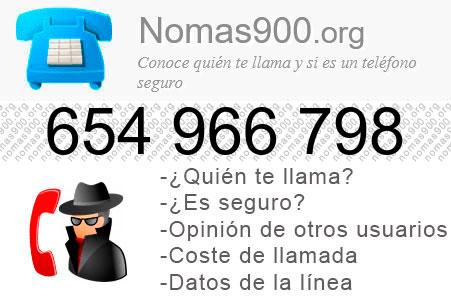 Teléfono 654966798