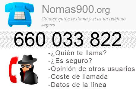 Teléfono 660033822