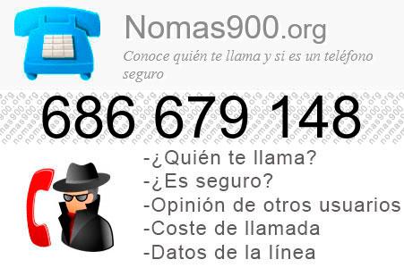 Teléfono 686679148