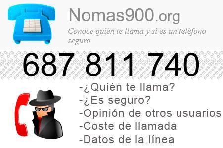 Teléfono 687811740
