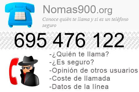 Teléfono 695476122