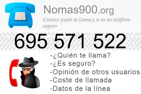 Teléfono 695571522