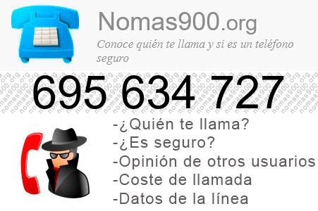 Teléfono 695634727