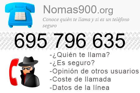 Teléfono 695796635