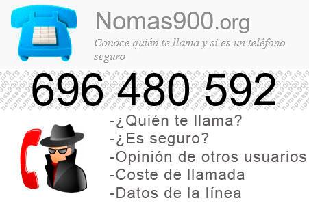 Teléfono 696480592