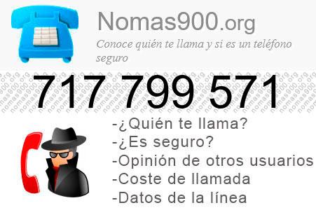 Teléfono 717799571