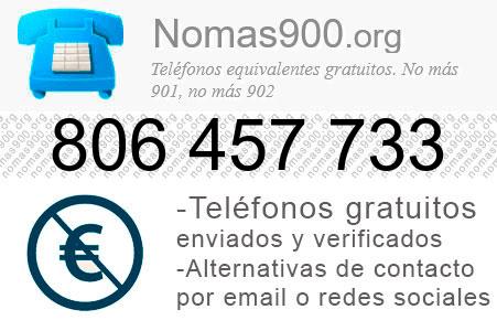 Teléfono 806457733