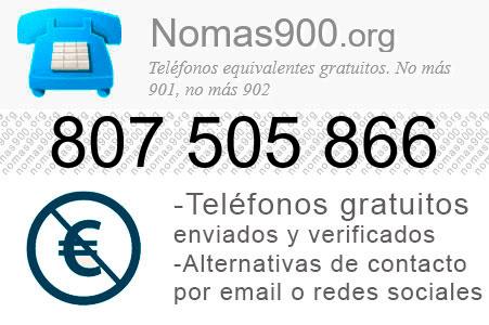 Teléfono 807505866