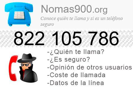 Teléfono 822105786