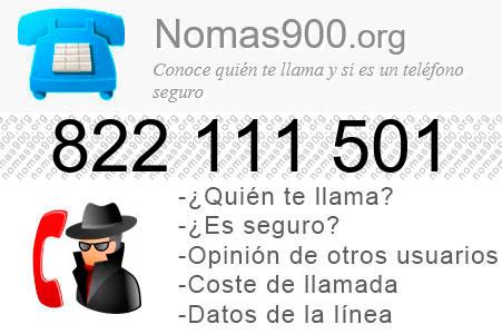 Teléfono 822111501