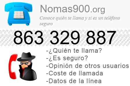 Teléfono 863329887