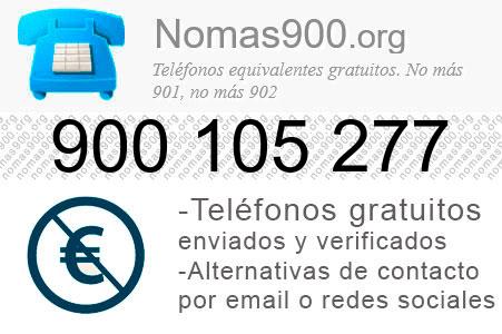 Teléfono 900105277