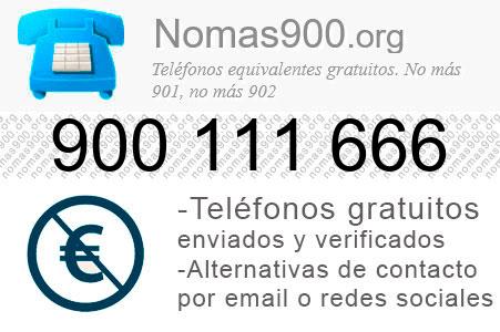 Teléfono 900111666