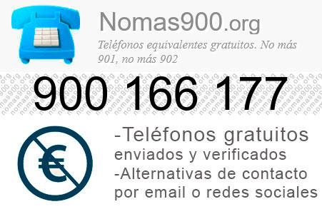 Teléfono 900166177