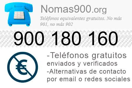 Teléfono 900180160