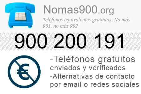 Teléfono 900200191