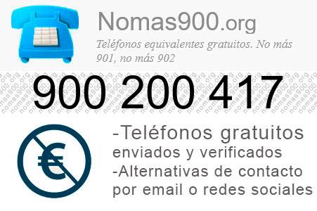 Teléfono 900200417