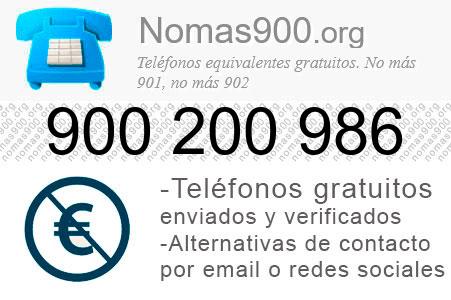 Teléfono 900200986