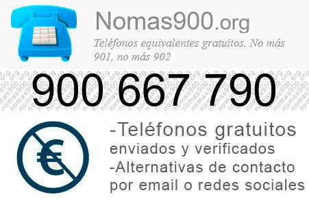 Teléfono 900667790