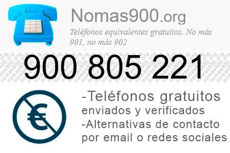 Teléfono 900805221