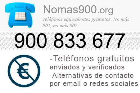 Teléfono 900833677