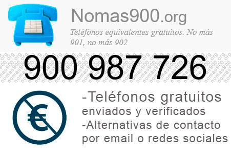 Teléfono 900987726