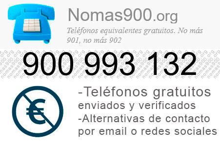 Teléfono 900993132