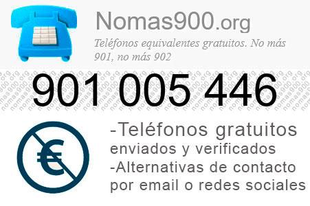 Teléfono 901005446