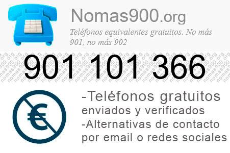 Teléfono 901101366