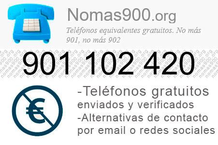Teléfono 901102420