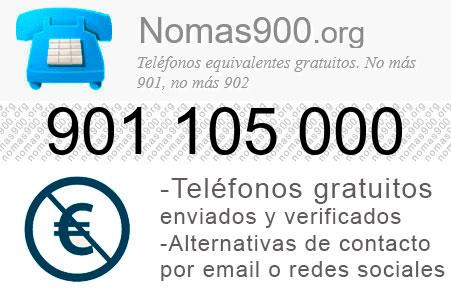 Teléfono 901105000