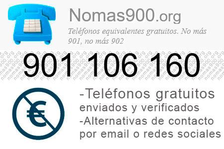 Teléfono 901106160