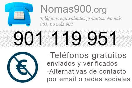 Teléfono 901119951