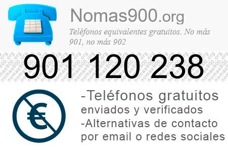 Teléfono 901120238