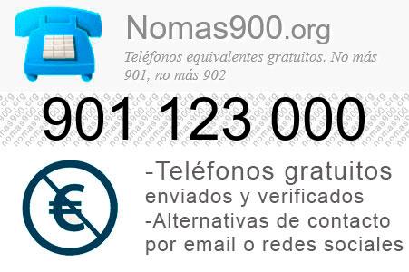 Teléfono 901123000