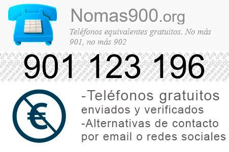 Teléfono 901123196
