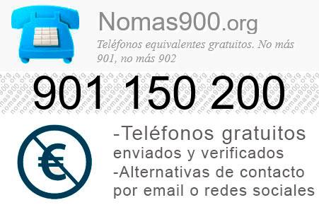 Teléfono 901150200