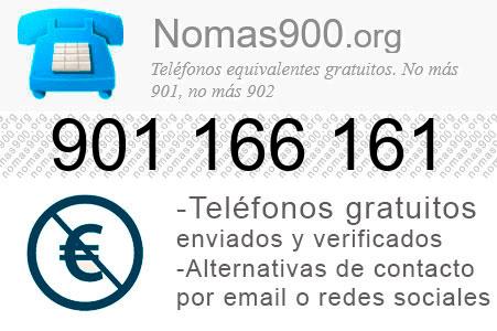 Teléfono 901166161