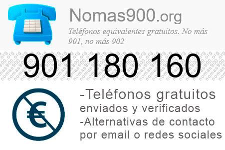 Teléfono 901180160