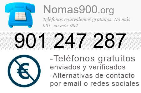 Teléfono 901247287