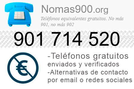 Teléfono 901714520