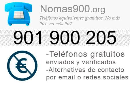 Teléfono 901900205