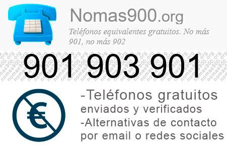 Teléfono 901903901