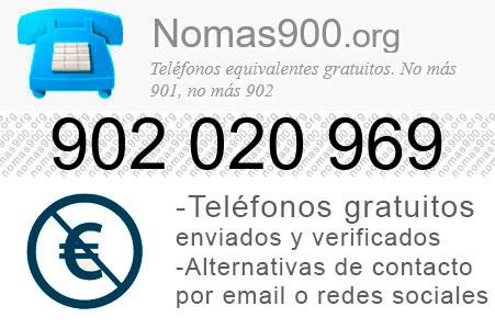 Teléfono 902020969
